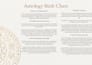 provide a detailed vedic astrology birth chart reading